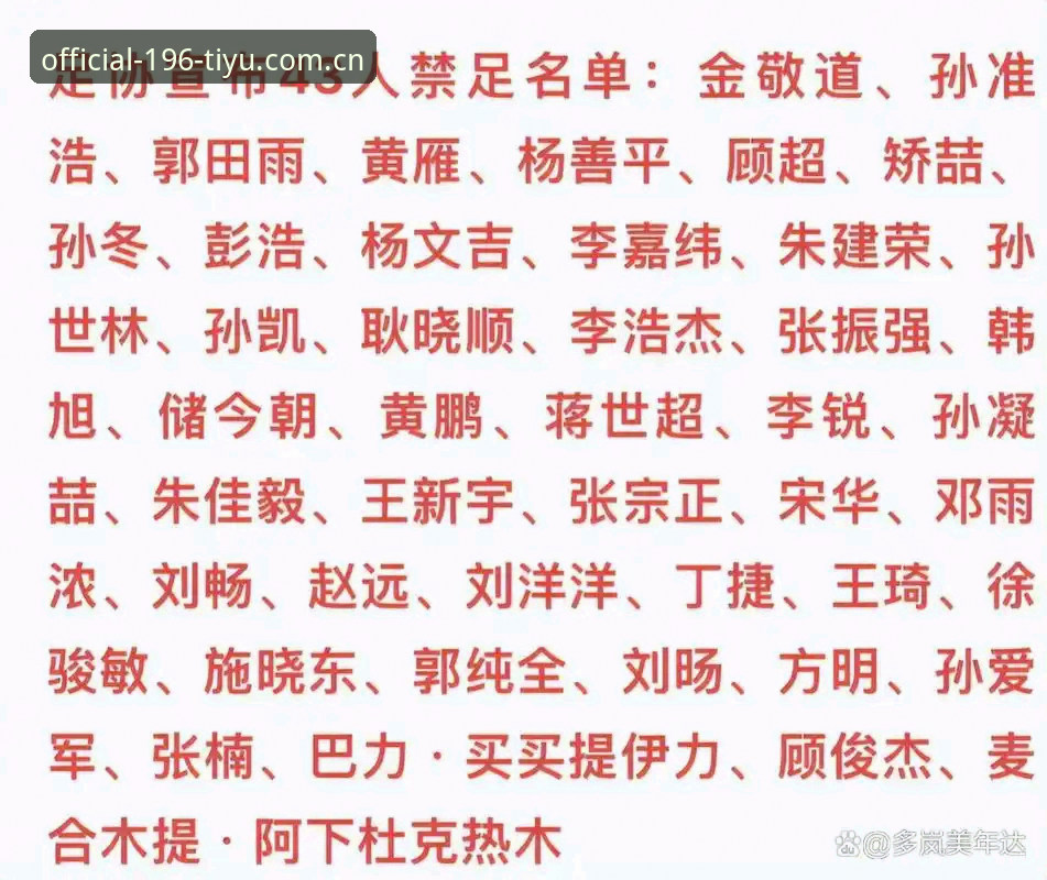 体育安卓版 中国足协第三批禁足名单详解:17人终身禁赛,48人受罚